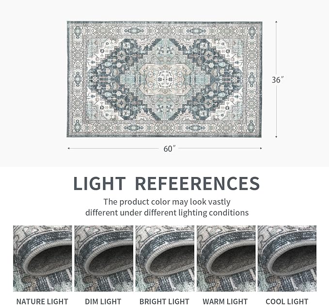3x5 Vintage Washable Area Rug for Living Room,Low Pile Non Slip Carpet Non-Shedding Small Area Rug Soft Indoor Stain Resistant Rug Boho Print Mat for Bedroom Dining Room Blue Beige Multi