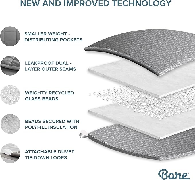Bare Home Weighted Blanket Twin or Full Size 12lb (48"x72") for Adults - Minky Fleece - Premium Heavy Blanket Nontoxic Glass Beads (Dark Blue, 48"x72")