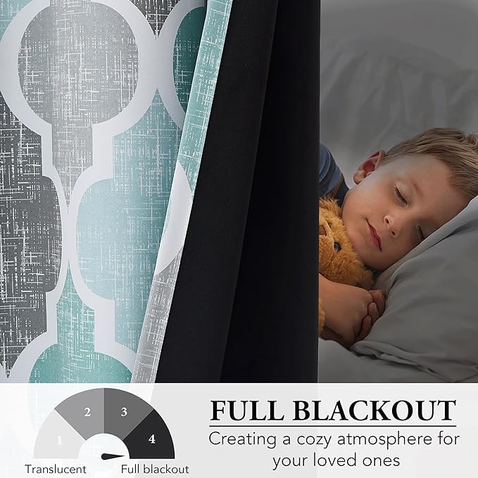 Beauoop 100% Blackout Curtains 45 Inches Long 2 Panels for Bedroom Living Room Aqua Grey Moroccan Geo Room Darkening Thermal Insulated Soundproof Grommet Top Window Treatments Drapes, 50x45 Set of 2