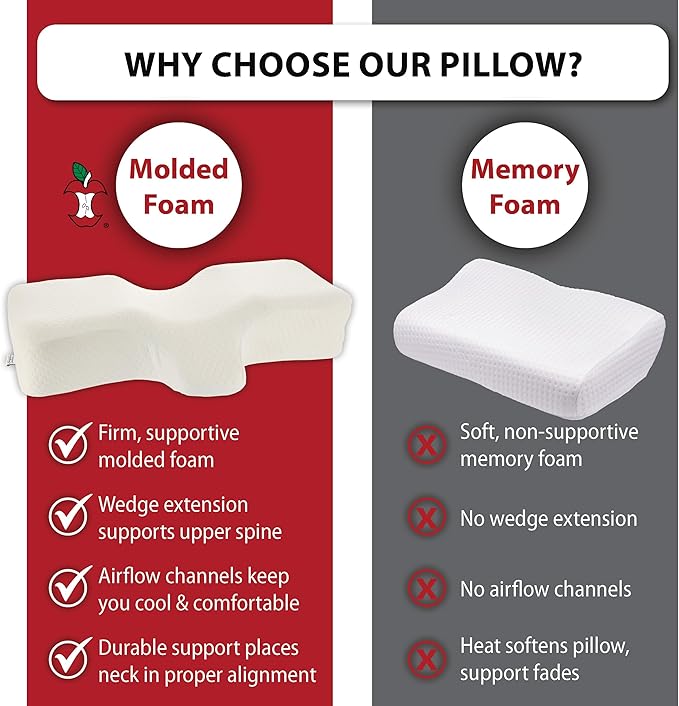 Therapeutica Lite Cervical Orthopedic Foam Sleeping Pillow; for Neck, Shoulder, and Back Pain Relief; Helps Spinal Alignment; Back and Side Sleeping, Medium Firm - Petite