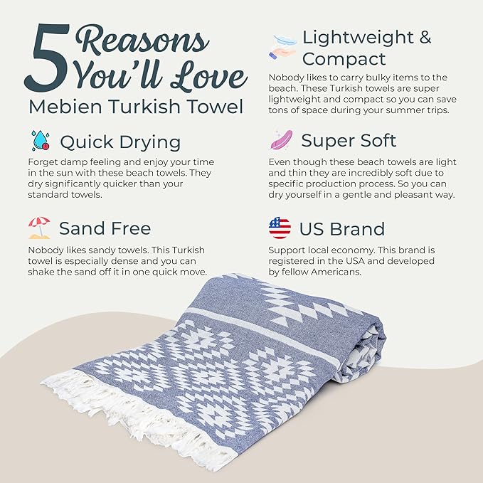 Premium Turkish Beach Towel – 100% Cotton, Quick Dry, Sand Free, Oversized Pool Towels 35”x 67” – Ideal for Travel, Pool, and Beach – Dark Blue