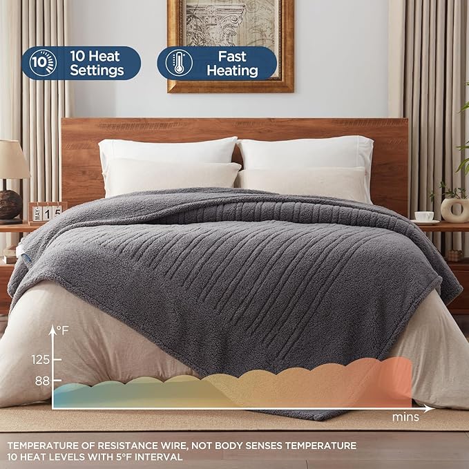 Westinghouse Electric Blanket Twin Size, Soft Plush Sherpa Heated Blanket with 10 Heating Levels & 1-12 Hours Auto-Off, Machine Washable, 62x84 inches, Darkgrey