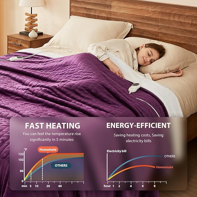 Homemate Electric Heated Blanket Full Size - 72"x84" Heating Blanket Full Size 1/2/4/6/8 Hours Auto-Off 10 Heat Level Over-Heat Protection Flannel Sherpa ETL Certification