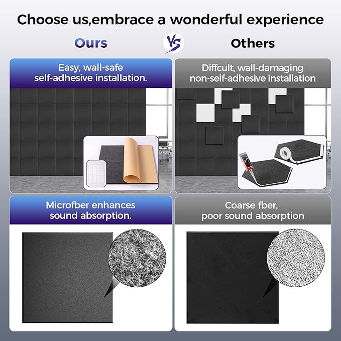 15 pcs 165dtex Microfiber Acoustic Panels ，Self-Adhesive Soundproof Wall Panels, 12 x 12 x 0.4 in Sound Proof Foam Panels for Walls, High Density, Noise Dampening Panels for Home Studio（Gray）