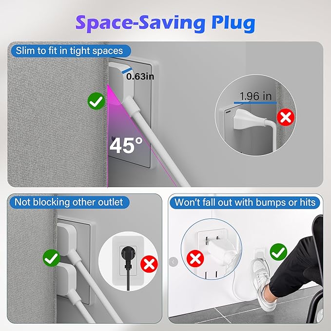 Adoreen 10 Ft Computer TV Replacement Power Cord White, Low Profile Flat Plug 18AWG 3-Prong AC Universal Power Supply Cable NEMA 5-15P to IEC 320 C13 for Printer, PC, Monitor TV LCD, ETL+Ties