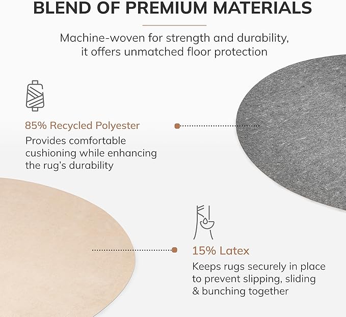 Anji Mountain 6' x 6' Universal Non-Slip Rug Pad - Area Rug Grip & Floor Protector Mat - Cushioning Underlay Pad for Hardwood Floors - Anti-Slip Under Rug Pad Mat, Round