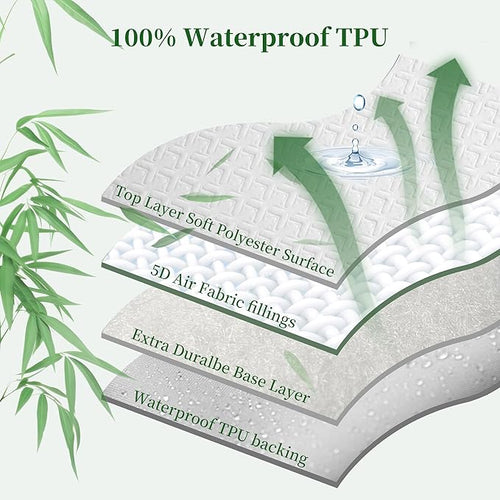 100% Waterproof Full Size Mattress Protector HN Cooling Breathable 5D Air Double Mattress Cover Noiseless Soft Fitted Up 8"-21" Deep Pocket Vinyl Free Anti Slip and Wear-Resistant (3-in-1, Full)
