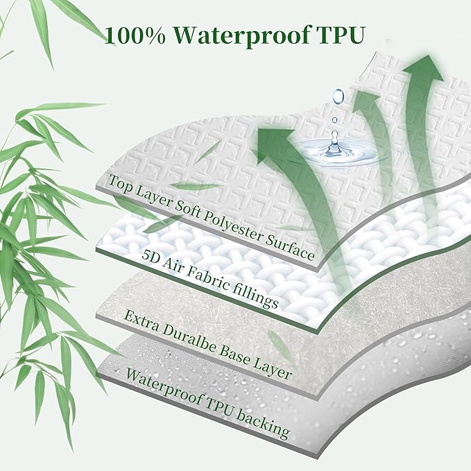 Premium King Size Mattress Protector, 100% Waterproof HN Cooling Bed Mattress Cover,5D Breathable Noiseless Fitted 8"-21" Extra Deep Pocket Washable Anti Slip and Wear-Resistant(3-in-1,King)