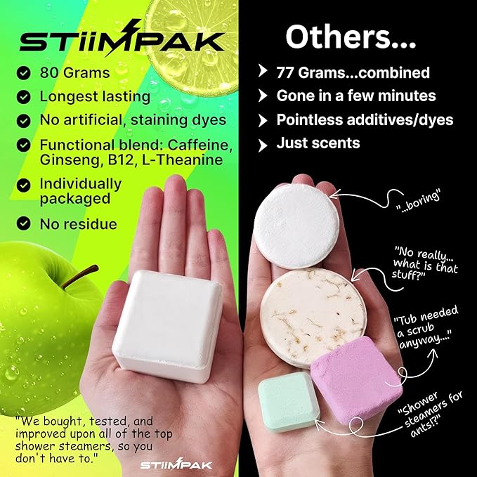 Shower Steamers | Energy | XXL 80g Long Lasting | Caffeine, B12, Ginseng, & Menthol | Gift for Men & Women | Extra Strength Aromatherapy for Focus & Productivity | Sour Citrus | STiiMPAK (8 Pack)