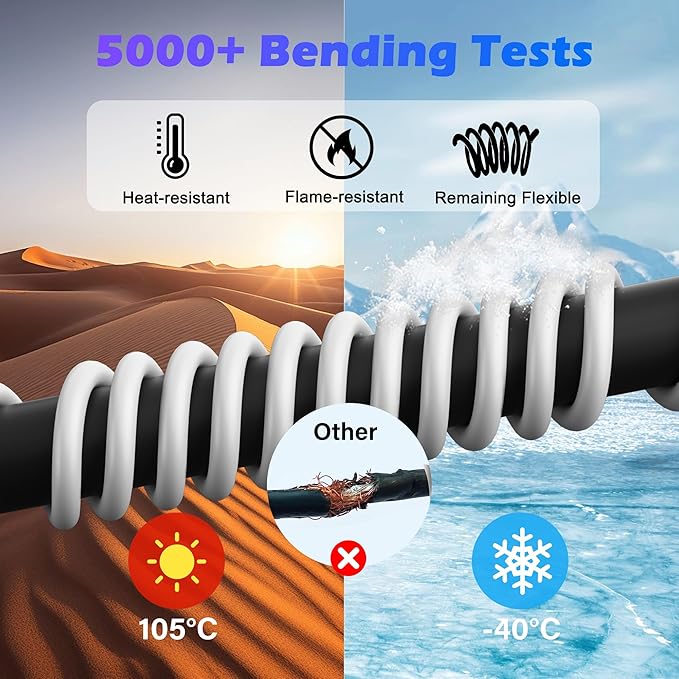 Adoreen 20 Ft Computer TV Replacement Power Cord White, 90 Degree Angled L-Shaped 18AWG 3-Prong AC Universal Power Supply Cable NEMA 5-15P to IEC 320 C13 for Printer, PC, Monitor TV LCD, ETL+Ties