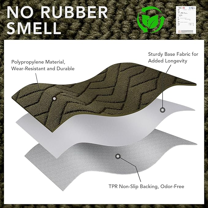 hicorfe Front Door Mat Outside Entrance,32"x40" Absorbent Muddy Dirt Resist Welcome Door Mats Outdoor Indoor,Stain and Fade Resistant,Non Slip Backing Entry Mat Doormat for Entryway(Oliver Green)