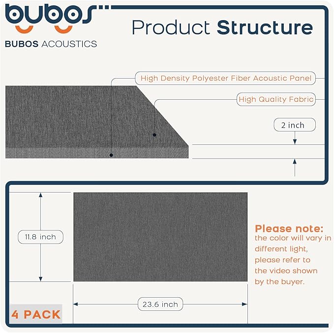 BUBOS 4 PCS Fabric Acoustic Panels,23.6''x11.8''x2'' Sound Proof Panels for Walls,Self-adhesive Soundproof Wall Panels for Echo Absorption for Home Studio Office,Standard CavityPro Dark Grey