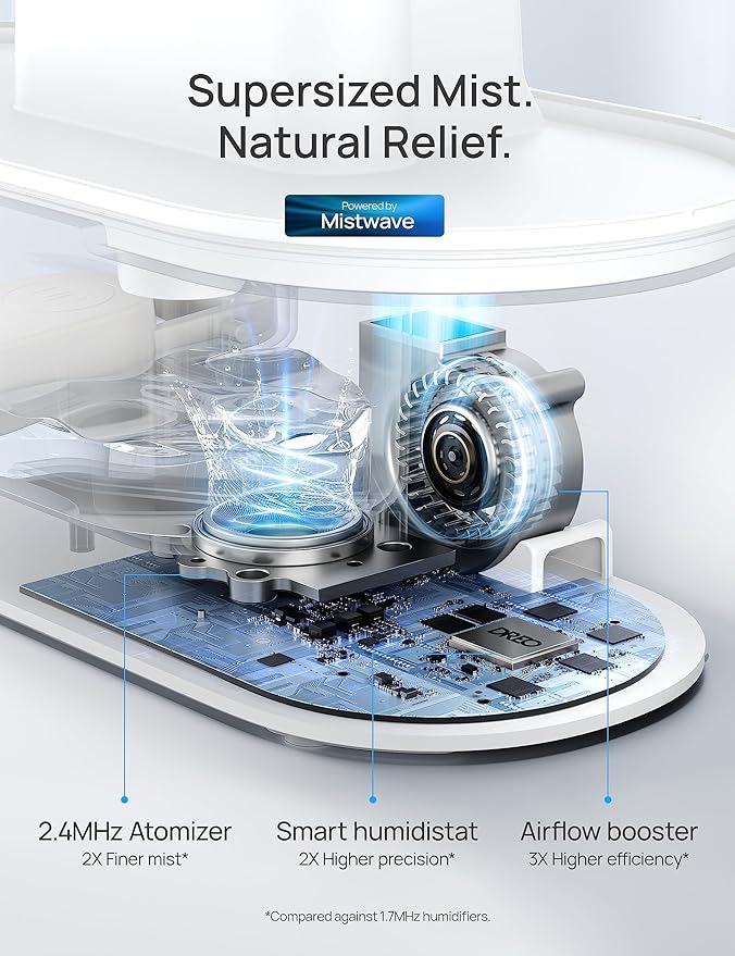 Dreo Smart Humidifiers for Bedroom, Top Fill 4L Supersized Humidifier Large Room with 28 dB, 36H Runtime, Touch/APP/Voice Control, Nightlight, Cool Mist Humidifiers for Baby, Plants, Indoor, Blue