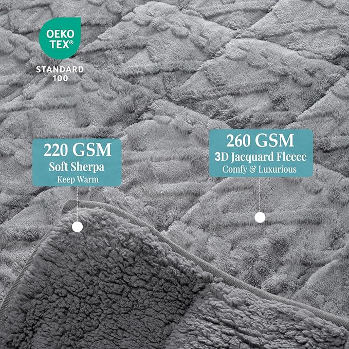 Topblan Weighted Blanket Full Size 15 Pounds, Soft Weighted Blanket with Doubled-Sized Shaggy Sherpa, Jacquard Knitted Stylish Warm Weighted Blankets Throw for Better Sleep, Grey, 48 x 72 inches
