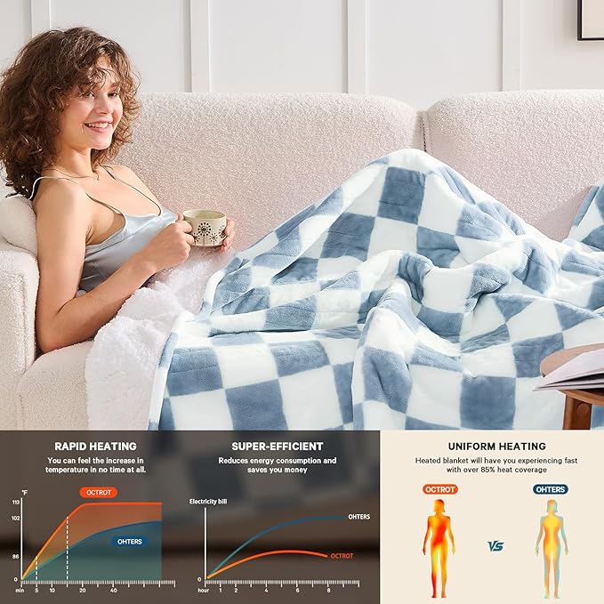 Heated Electric Blanket Twin Size, 62X84 Heating Blanket with 10 Heat Level & 8 Hours Auto Off, Misty Blue Checkered Plaid Soft Fleece Sherpa Blankets Warmer Gifts for Couch Grandma Women Adults