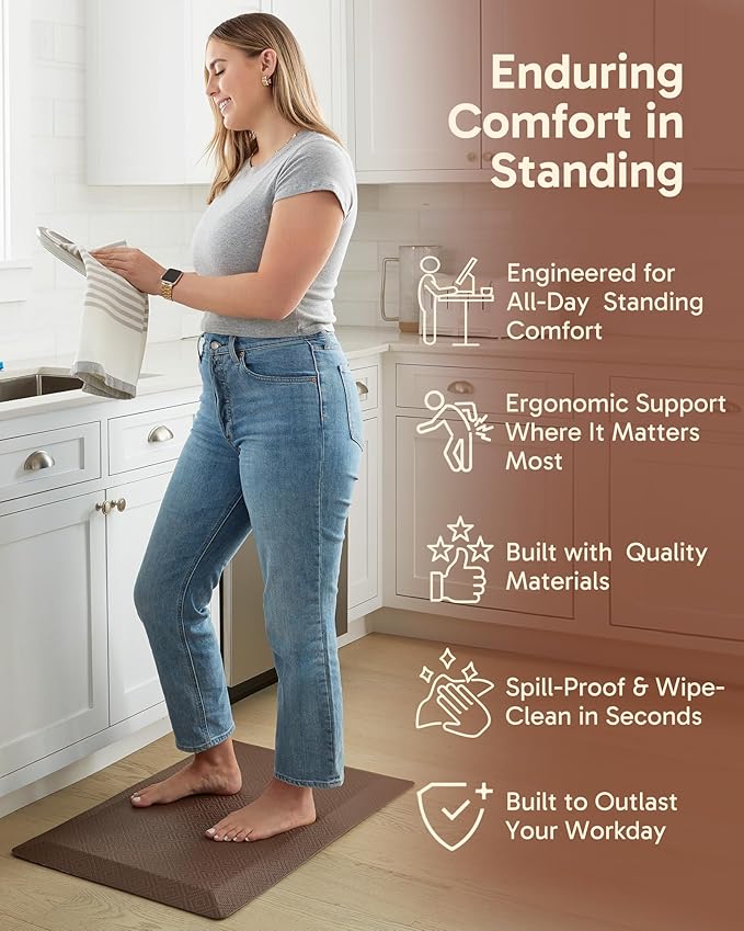 Ophanie Kitchen Mats for Floor, 3/4 inch Thick, 17x28 Anti Fatigue Cushioned Mat, Kitchen Rugs, Waterproof, Comfort Ergonomic Standing Mat for Office, Home, Sink, Brown Non-Slip Ridged Bottom