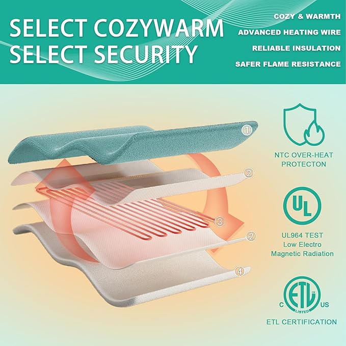 Electric Blanket Throw - Soft Checked Flannel with 6 Heating Levels, 4 Hours Auto-Off, Fast Heating, ETL & FCC Certified, Overheating Protection, Cozy Heated Blanket Throw (Green, 50"X60")