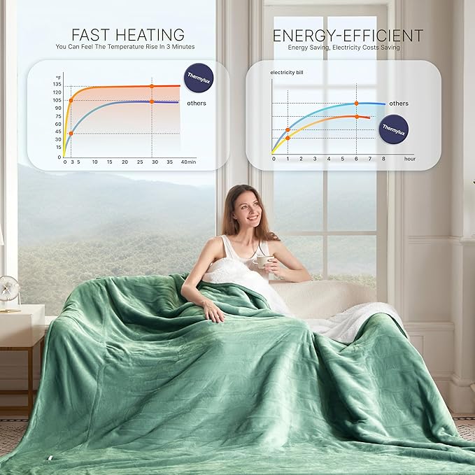 Electric Blanket Throw 50"x60" Heated Electric Blankets 10 Heating Levels 12 Time Settings 3 Hours Auto Off Fast Heating and Overheat Protection ETL Certified Machine Washable,Green