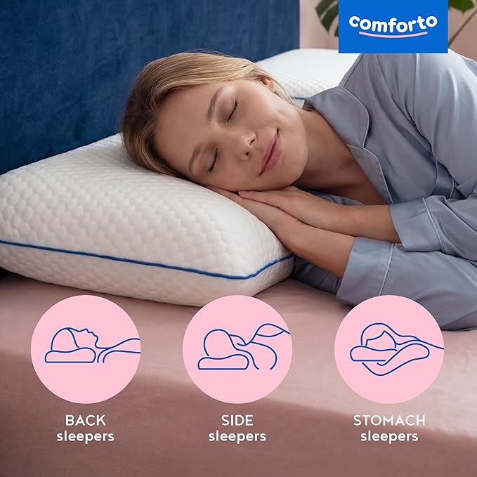 Cooling Memory Foam Cervical Neck Pillow – Contour Orthopedic Pillow for Neck and Shoulder Pain – Ergonomic Cooling Pillow for Sleeping