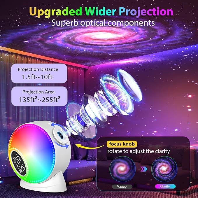 Galaxy Projector for Bedroom, 12 in 1 Star Projector Night Light Bluetooth Speaker, 15 White Noise Planetarium Projector with Meteor Effect, Varicolored Ambient Light