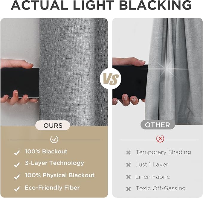 Joydeco Light Grey Blackout Curtains 84 Inches Long, Curtains 84 Inch Length 1 Panel for Bedroom, Thermal Insulated Linen Black Out Curtains with Grommets(100x84, Light Grey)