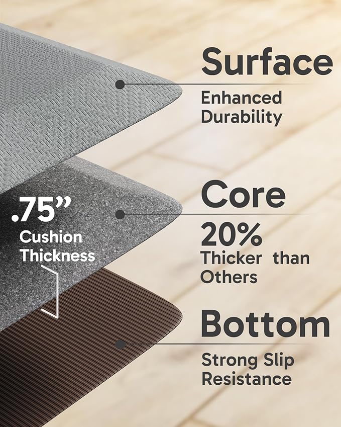 Ophanie Kitchen Mats for Floor, 3/4 inch Thick, 17x24 Anti Fatigue Cushioned Mat, Kitchen Rugs, Waterproof, Comfort Ergonomic Standing Mat for Office, Home, Sink, Grey Non-Slip Ridged Bottom