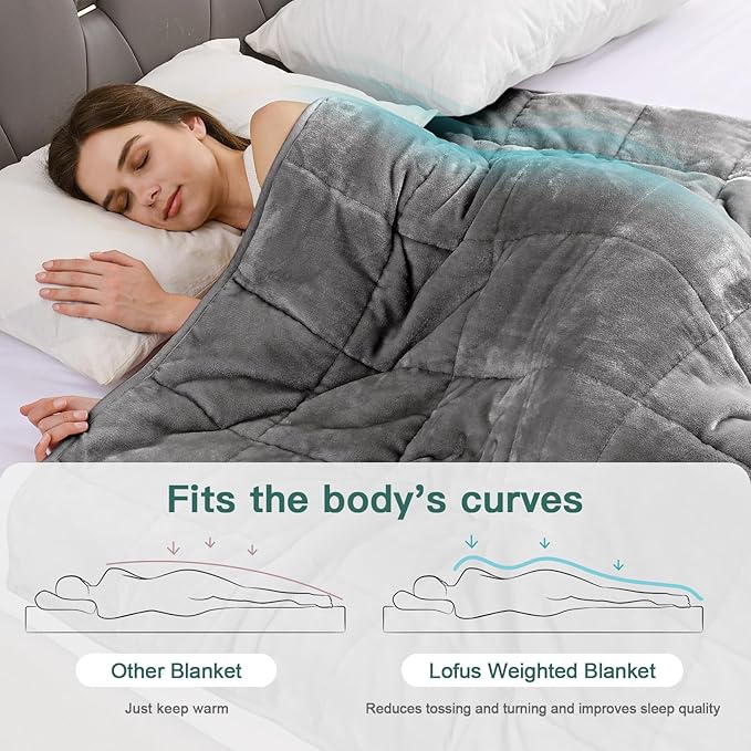 Lofus Weighted Blanket for Adults(15 lbs, 60" x 80"), Queen Size Heavy Blanket Machine Washable, Soft Weighted Blankets for Stress Relief and Sleep Promotion-Grey