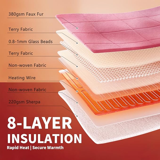 Homemate Heated Weighted Blanket for Adults - 50"x60" 10lbs Electric Throw Fast Heating Heavy Blanket 1/2/4/6/8 Hour Auto Off 10 Heat Levels Over-Heat Protection Soft Flannel Sherpa