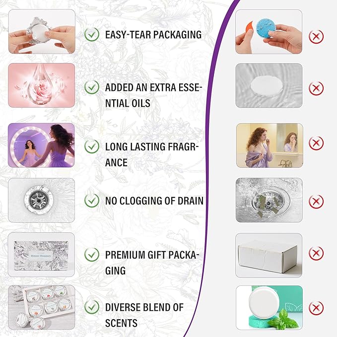 docolor Shower Steamers Aromatherapy 12 Pack Gifts for Women Mother Day Gift Mom Men, Birthday Gifts for Her Stress Relief Home Spa, Lavender Natural Essential Oil Self Care Relaxation Shower Bombs