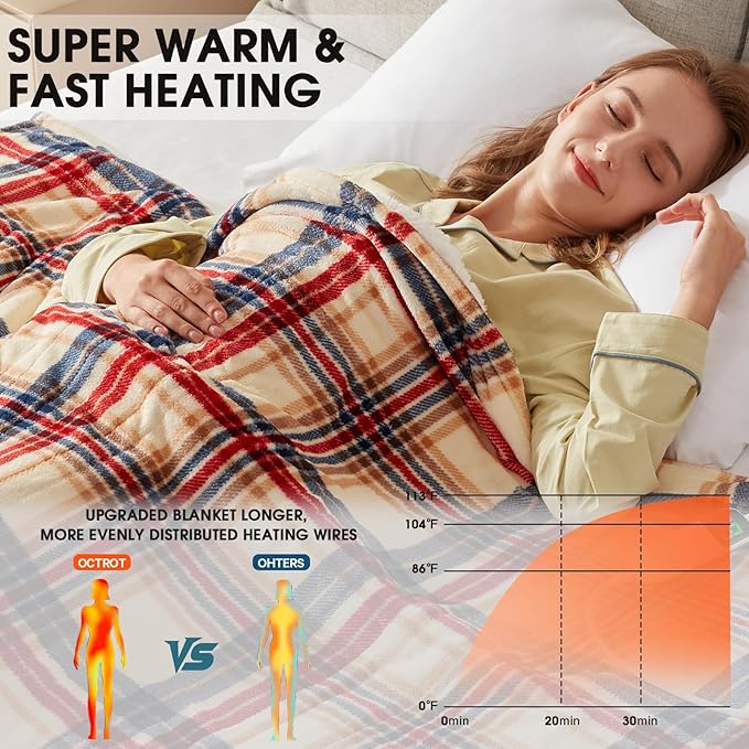 Heated Blanket Electric Throw, 50X60, Heating Throw with 10 Heating Levels & 8 Hours Auto Off, Plaid Checkered Sherpa Blanket Warmer for Adults, Farmhouse Home Decor for Couch Bed Office Gifts for Mom