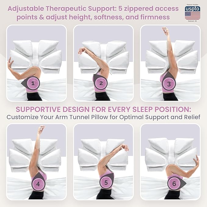 Wife Pillow the Side Sleeper Pillow with Arm Hole for Shoulder Pain - Arm Tunnel Pillow for Side Sleepers, Shoulder Relief & Neck Support Comfort Sleep Pillow for Adults - Down Goose Feather/FiberFill