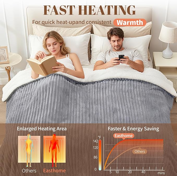 Electric Heated Blanket Full Size - 72"x84" Fast Heating Bed Blankets with 6 Heating Levels & 10 Hours Auto Off, Soft Ribbed Flannel Sherpa, Over-Heated Protection ETL, Light Gray