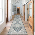 Washable Runner Hallway Rug,Low Pile 2x10 Non Slip Non-Shedding Kitchen Carpet Soft Indoor Stain Resistant Rug for Bedroom Laundry Room Bathroom Blue Beige Multi