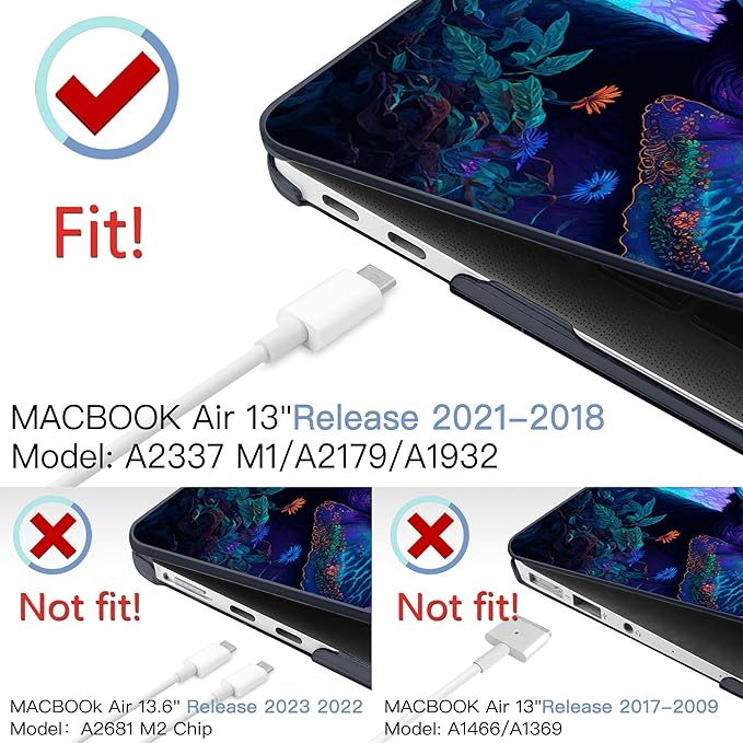 MEEgoodo MacBook Air 13 inch Case 2021-2018 with Touch ID, Plastic Hard Shell & Keyboard Cover, Compatible Devices: A2337/A2179/A1932, Glossy, Elephants