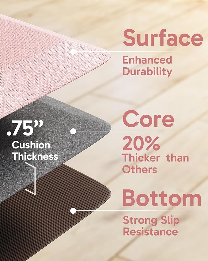 Ophanie Kitchen Mats for Floor, 3/4 Inch Thick Kitchen Rugs, 20''x32'' Anti Fatigue Standing Cushioned Mat, Waterproof,Comfort Ergonomic Mat for Office, Home, Sink, Pink Non-Slip Bottom