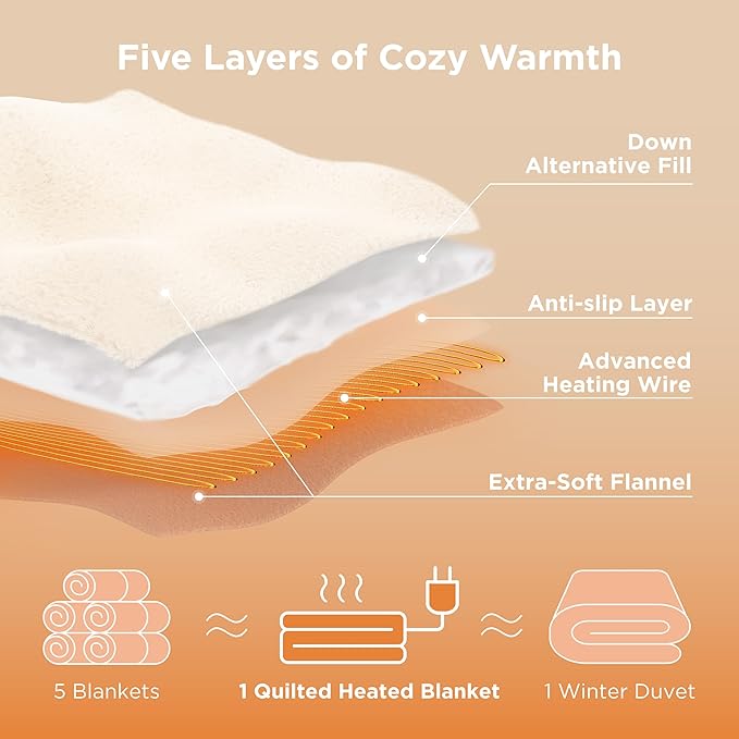 Bedsure Electric Blanket King Size - Dual Control Heated Weighted Blanket King with 10 Heat Settings, Fast Heating with 10 Time Settings (100x90 inches, Formal Gray)