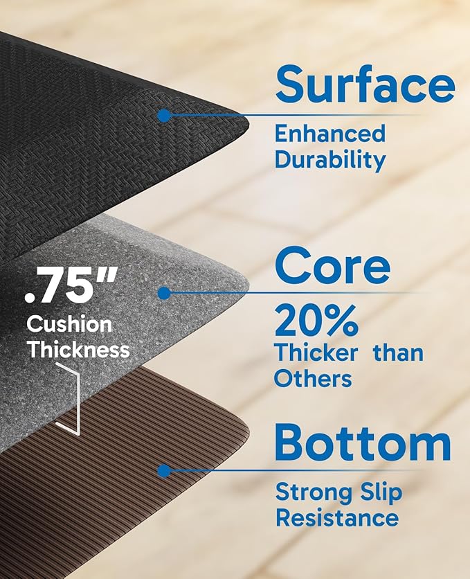 Ophanie Kitchen Mats for Floor, 3/4 inch Thick, 20x32 Anti Fatigue Cushioned Mat, Kitchen Rugs, Waterproof, Comfort Ergonomic Standing Mat for Office, Home, Sink, Black Non-Slip Ridged Bottom
