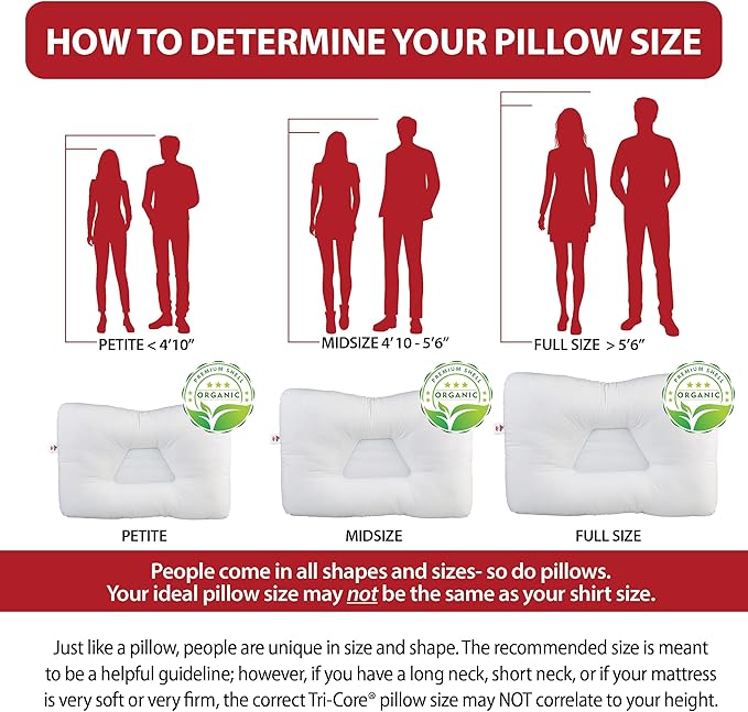 Core Products Tri-Core Natural Cervical Support Pillow for Neck Pain Organic Cotton Shell, Great Gift for Back and Side Sleepers, Petite, Gentle