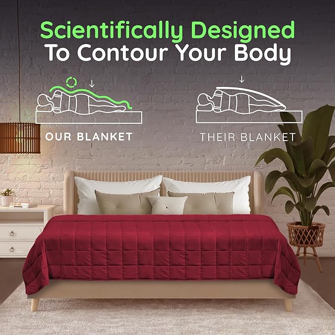 HomeSmart Products Weighted Blanket Queen Size 40lbs - Breathable, Hypoallergenic Soft Fabric, Extra Heavy Blanket Red Burdundy