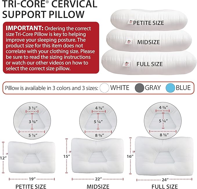 Core Products Tri-Core Cervical Support Pillow – Firm Orthopedic Neck Pillow for Pain Relief, Great Gift for Back and Side Sleepers – Ergonomic Contour Pillow – Assembled in USA, Full Size, Blue