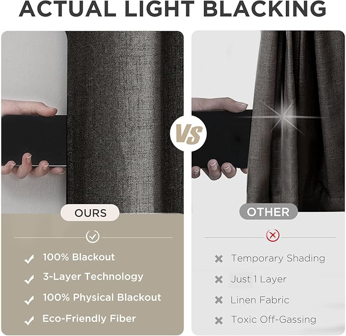 Joydeco Charcoal Grey Blackout Curtains 90 Inches Long, Curtains 90 Inch Length 1 Panel for Bedroom, Thermal Insulated Linen Black Out Curtains with Grommets(100x90, Charcoal Grey)