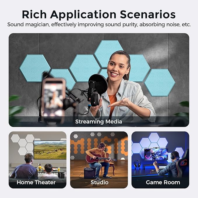 Self-Adhesive Acoustic Panels [390 lbs/yd³ Ultra-High Density], 2nd Generation Sound Absorbing Panel, Professional Level Sound Panel, Polyester Soundproof Foam [Size M, Light Sky Blue]