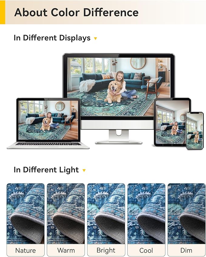 Area Rugs 6'x9' Washable Non-Slip, Floral Vintage Distress Print Pattern Medallion Carpet for Living Room Bedroom Dining Room, Teal Green Lake Blue Turquoise