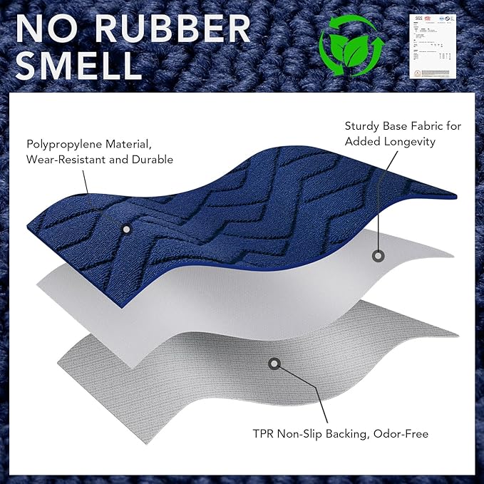 hicorfe Front Door Mat Outside Entrance,32"x40" Absorbent Muddy Dirt Resist Welcome Door Mats Outdoor Indoor,Stain and Fade Resistant,Non Slip Backing Entry Mat Doormat for Entryway(Navy Blue)