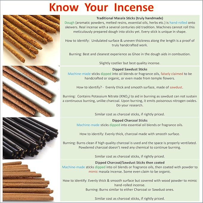 Hand-Rolled Incense Sticks - Premium 100-sticks Variety Set, 12 Different Scents - Traditional Masala Incense