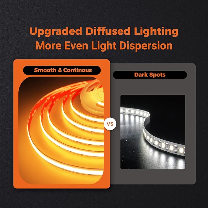 Candlelight COB LED Strip Lights 2400K, 3W/FT, 32.8FT 24V LED Tape Light with 3M VHB Backing, CRI 95, UL Listed, Cuttable, Dimmable, Bendable for Bars, Restaurants, Relaxing (NO Power Supply)