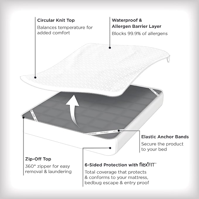AllerEase Platinum Zip-Off Top Waterproof Mattress Protector Twin Size 360 Degree Zipper Allergen Barrier Temperature Balancing Luxurious Plush Top Separately Machine Washable Mattress Cover (White)