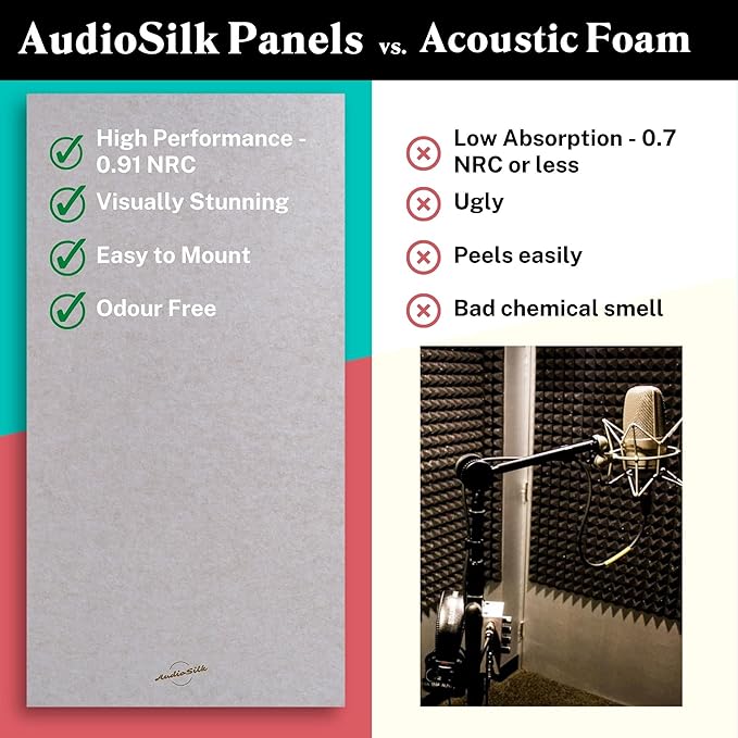 Acoustic Panel, Large, 46" x 23", Natural