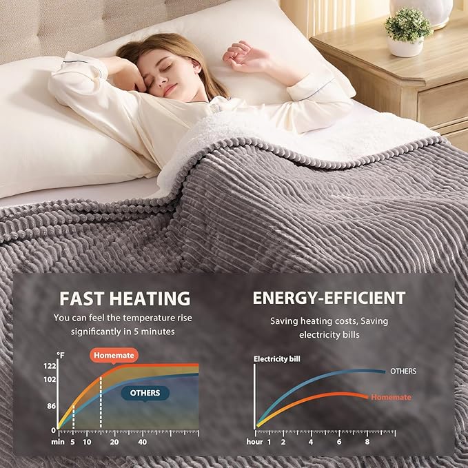 Homemate Electric Heated Blanket King Size - 100"x90" Heating Blanket King Size Dual Control 1/2/4/6/8 Hours Auto-Off 10 Heat Level Over-Heat Protection Soft Flannel Sherpa ETL Certification
