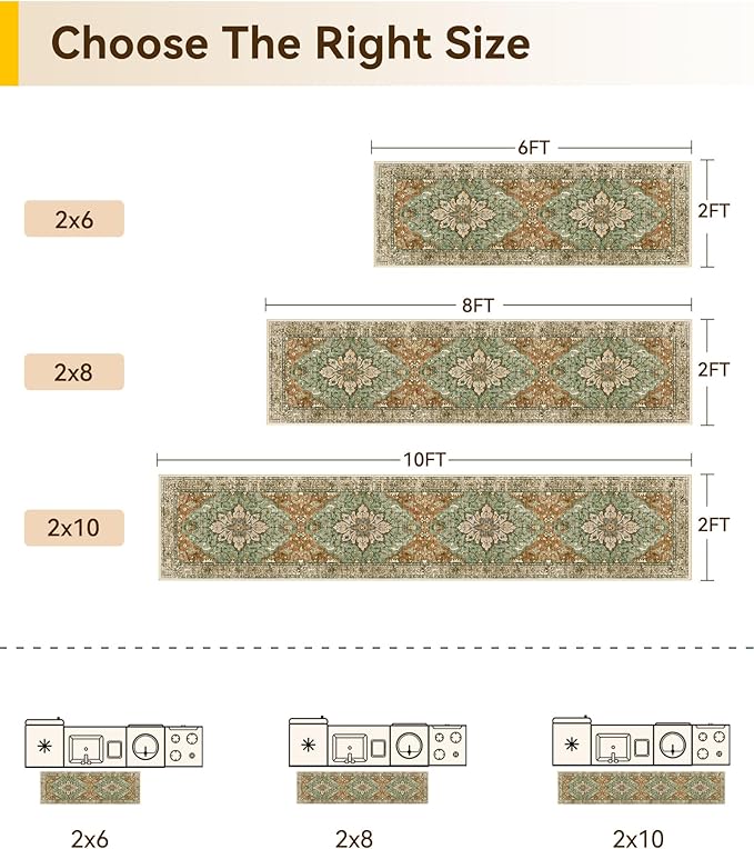 Area Rugs 2'x8' Washable Non-Slip, Floral Vintage Distress Print Pattern Medallion Carpet for Living Room Bedroom Dining Room, Brick Red Rust Neutral Brown Burnt Orange Green